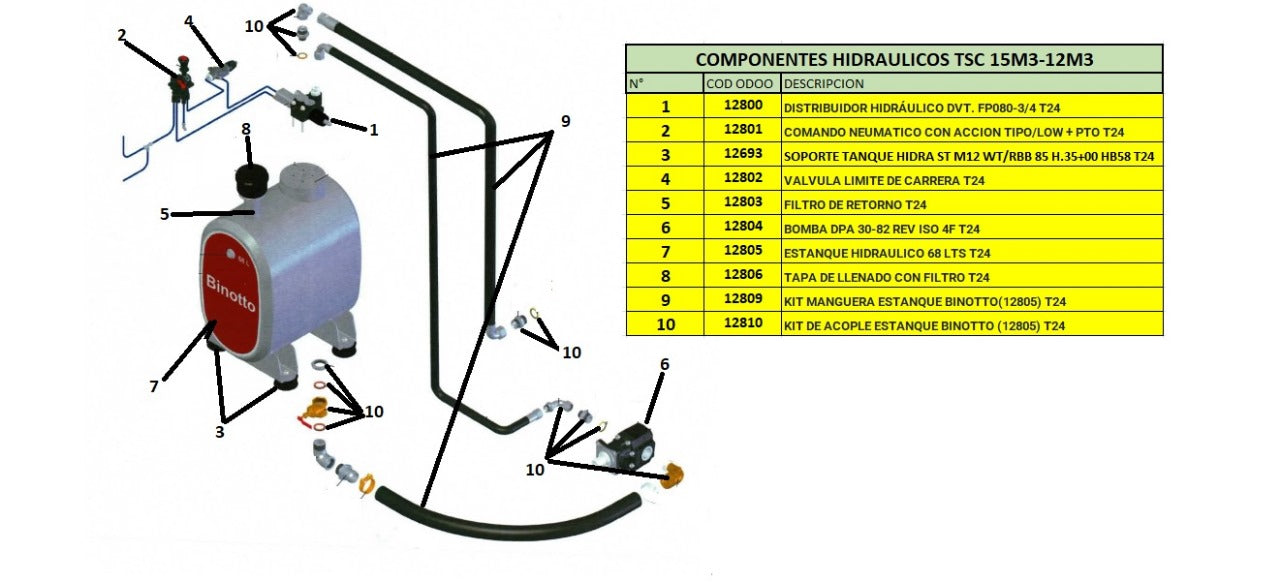 hash:dd4980390180d982eb155ffba72b6579