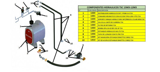 hash:dd4980390180d982eb155ffba72b6579